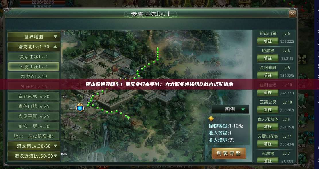 副本稳通零翻车!星辰变归来手游:六大职业超强组队阵容搭配指南 第1张 副本稳通零翻车!星辰变归来手游:六大职业超强组队阵容搭配指南 第1张